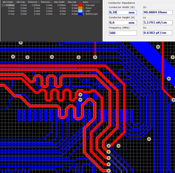 Main Design Guidelines & Layout Rules on High Speed Printed Circuit